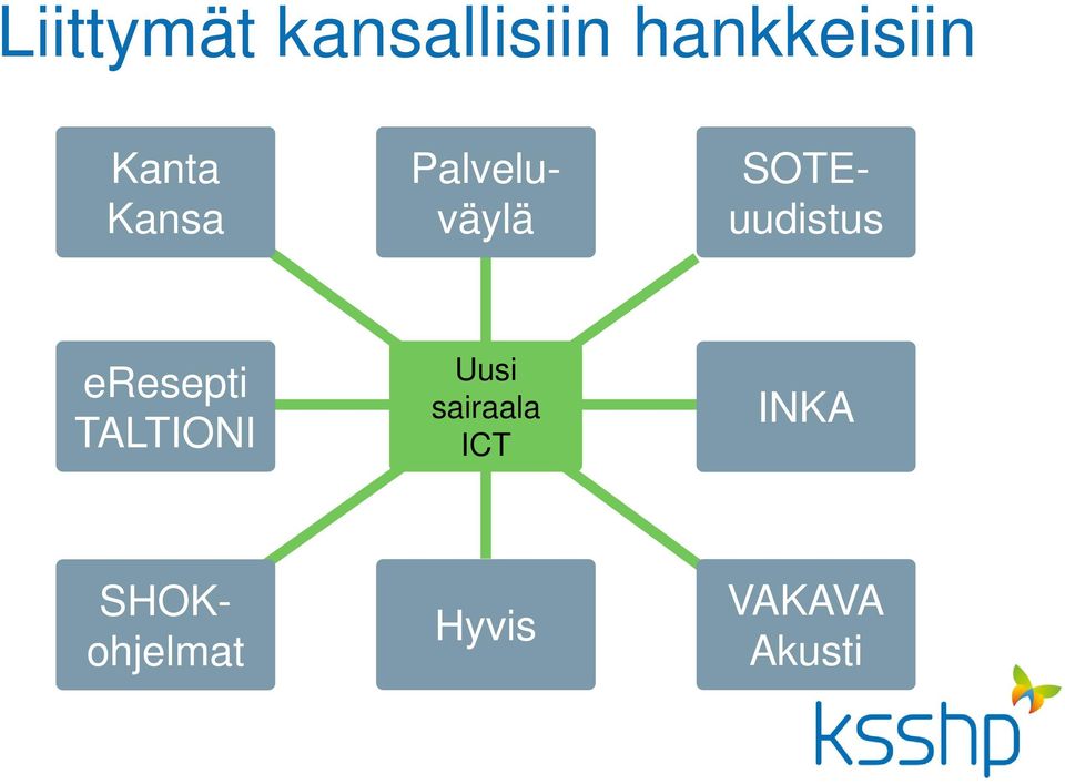 Palveluväylä eresepti TALTIONI Uusi