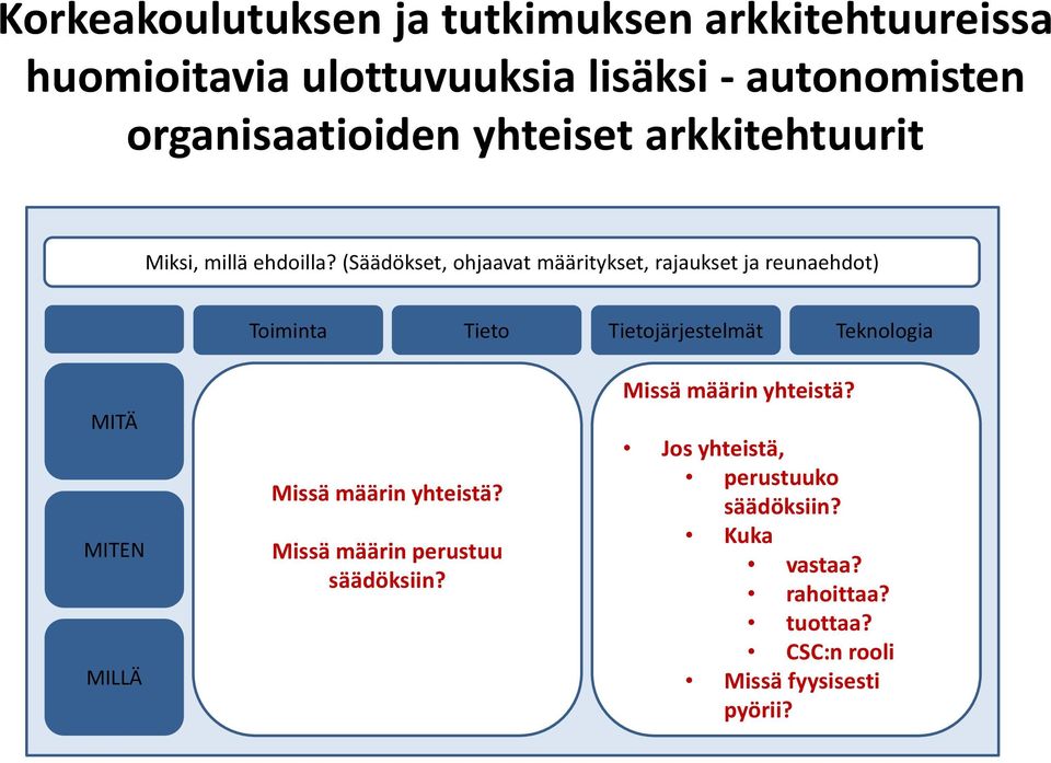 (Säädökset, ohjaavat määritykset, rajaukset ja reunaehdot) Toiminta Tieto Tietojärjestelmät Teknologia MITÄ MITEN