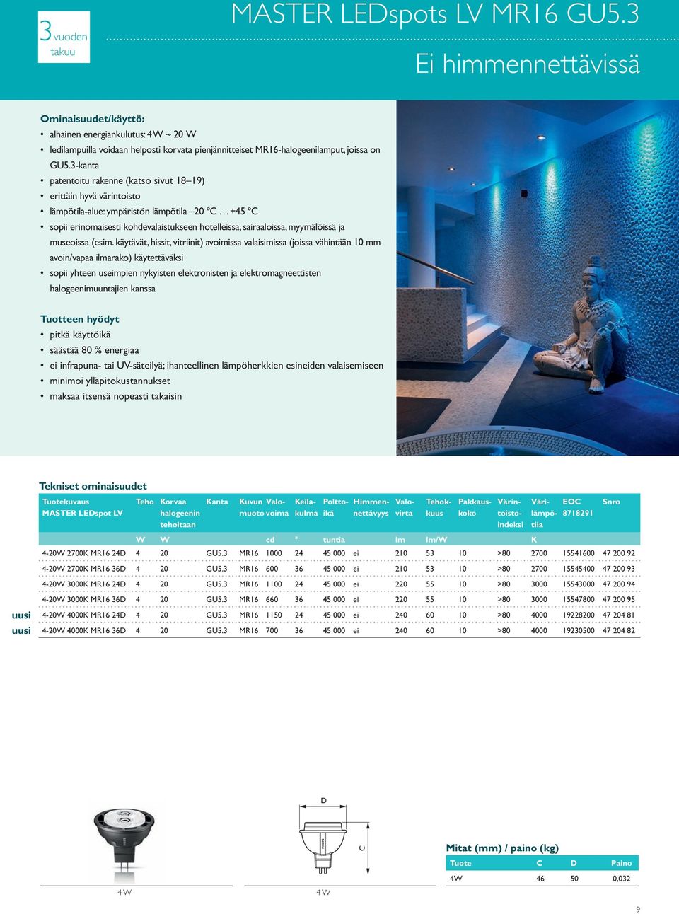 .. +45 º sopii erinomaisesti kohdevalaistukseen hotelleissa, sairaaloissa, myymälöissä ja museoissa (esim.