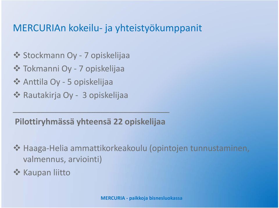 opiskelijaa Pilottiryhmässä yhteensä 22 opiskelijaa Haaga Helia