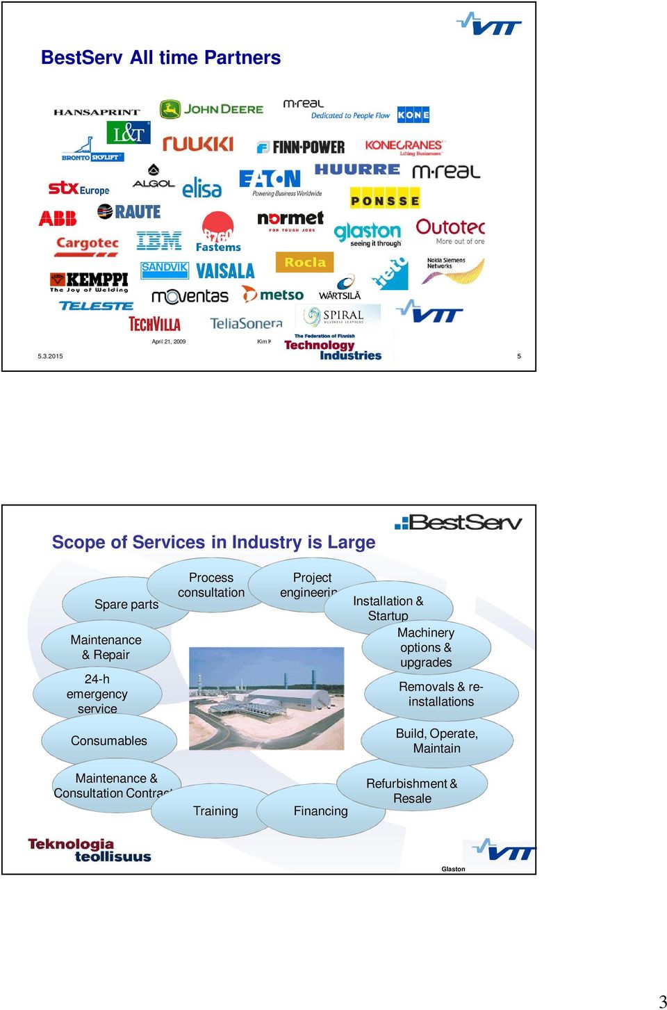 Consumables Process consultation Project engineering Installation & Startup Machinery options &