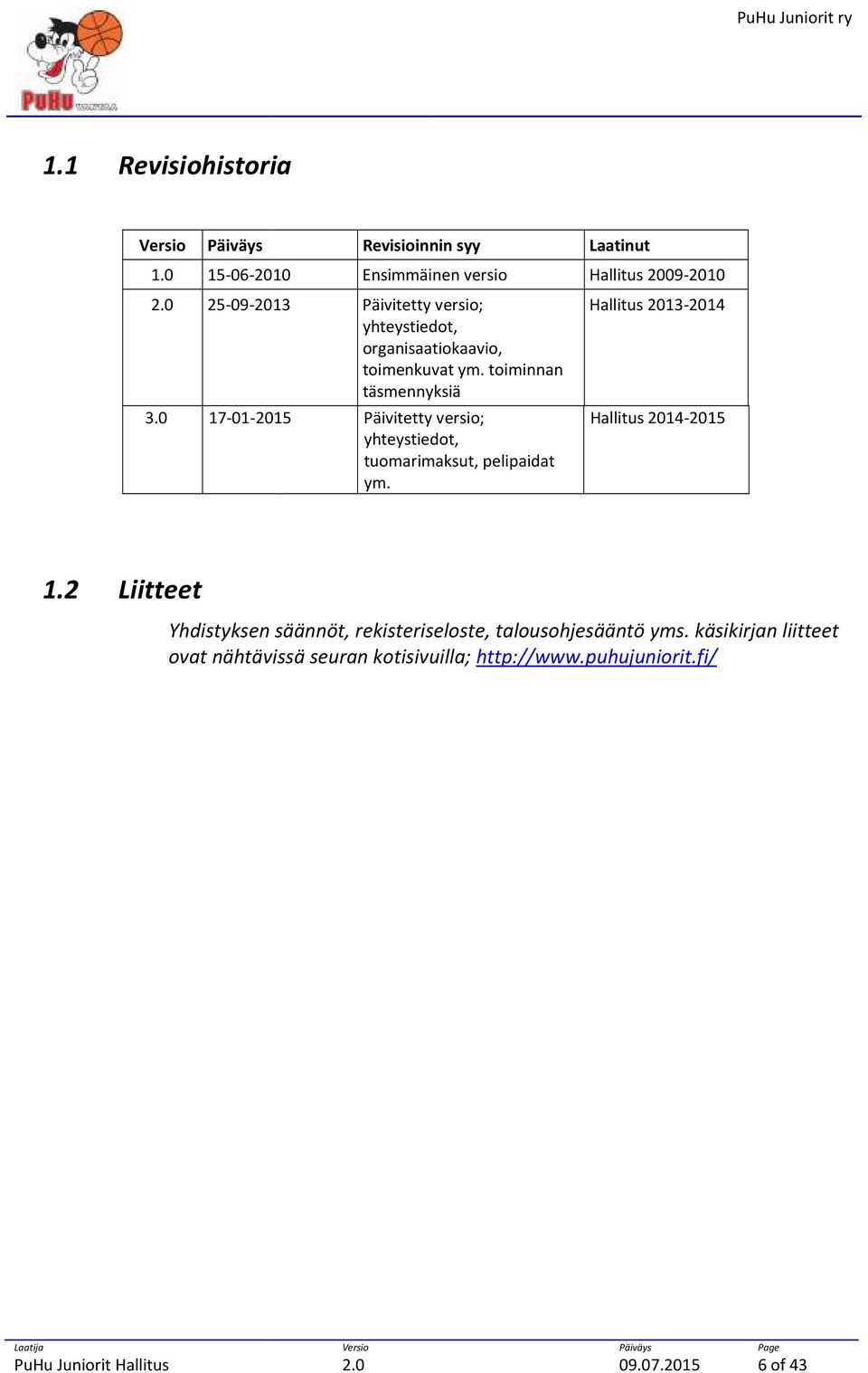 0 17-01-2015 Päivitetty versio; yhteystiedot, tuomarimaksut, pelipaidat ym. Laatinut Hallitus 2013-2014 Hallitus 2014-2015 1.