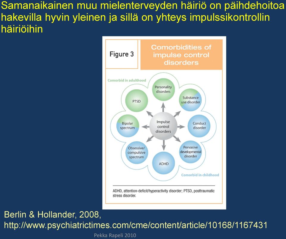 impulssikontrollin häiriöihin Berlin & Hollander, 2008,