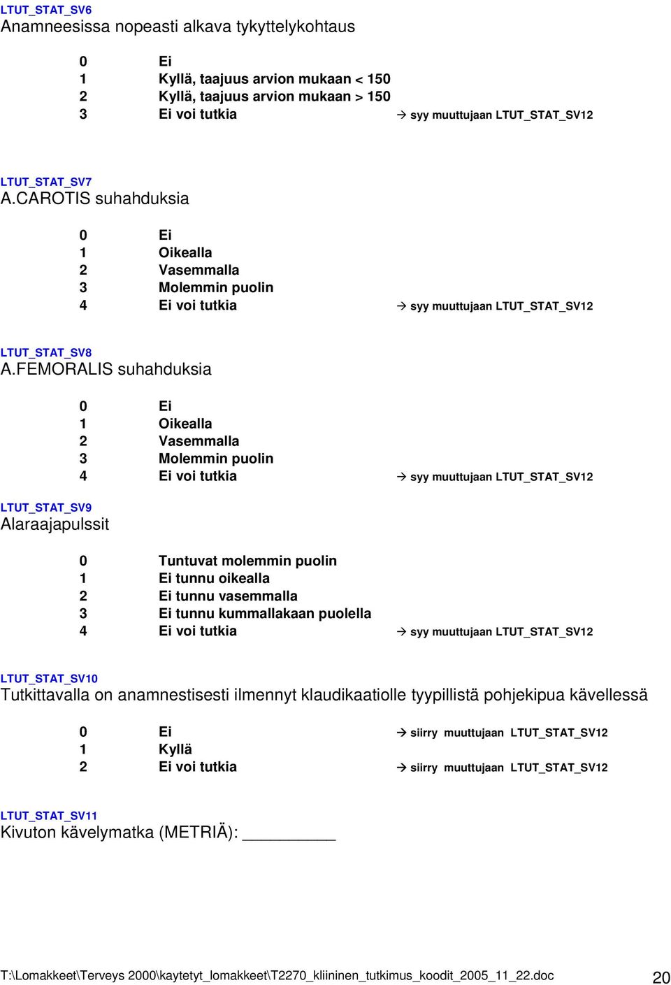 FEMORALIS suhahduksia LTUT_STAT_SV9 Alaraajapulssit 1 Oikealla 2 Vasemmalla 3 Molemmin puolin 4 Ei voi tutkia syy muuttujaan LTUT_STAT_SV12 0 Tuntuvat molemmin puolin 1 Ei tunnu oikealla 2 Ei tunnu