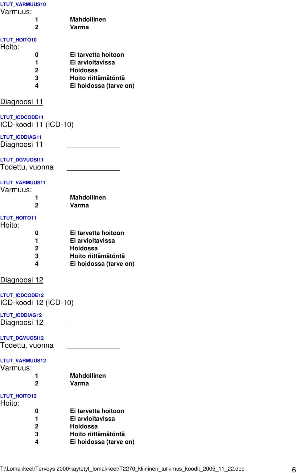 Diagnoosi 12 LTUT_ICDCODE12 ICD-koodi 12 (ICD-10) LTUT_ICDDIAG12 Diagnoosi 12 LTUT_DGVUOSI12 Todettu, vuonna LTUT_VARMUUS12