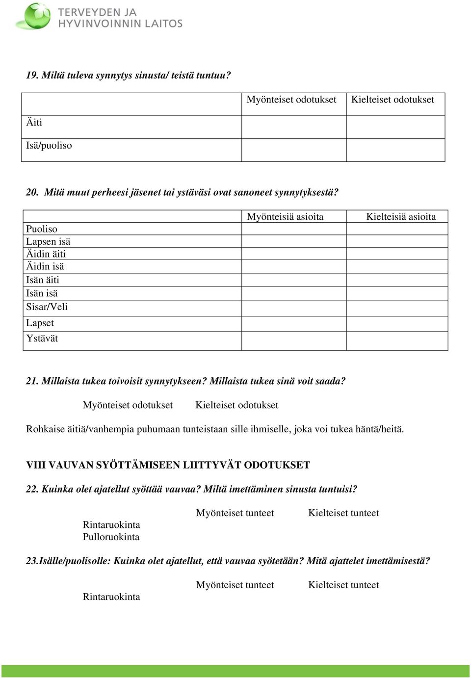 Millaista tukea sinä voit saada? Rohkaise äitiä/vanhempia puhumaan tunteistaan sille ihmiselle, joka voi tukea häntä/heitä. VIII VAUVAN SYÖTTÄMISEEN LIITTYVÄT ODOTUKSET 22.