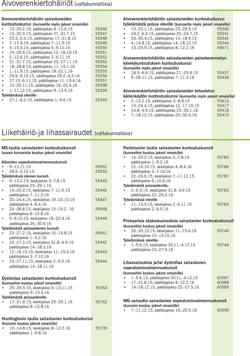 -6.11.15 55352 21.-31.7.15, päätösjakso 23.-27.11.15 55353 18.-28.8.15, päätösjakso 11.-15.1.16 55354 1.-11.9.15, päätösjakso 18.-22.1.16 55355 29.9.-9.10.15, päätösjakso 29.2.-4.3.16 55356 27.10.-6.11.15, päätösjakso 11.-15.4.16 55357 10.