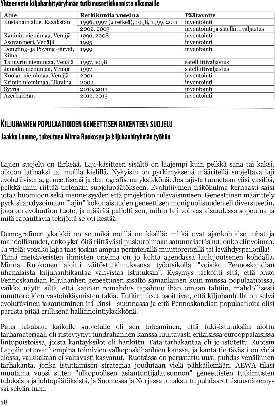 1997, 1998 satelliittivaljastus Jamalin niemimaa, Venäjä 1997 satelliittivaljastus Kuolan niemimaa, Venäjä 2001 inventointi Krimin niemimaa, Ukraina 2002 inventointi Syyria 2010, 2011 inventointi