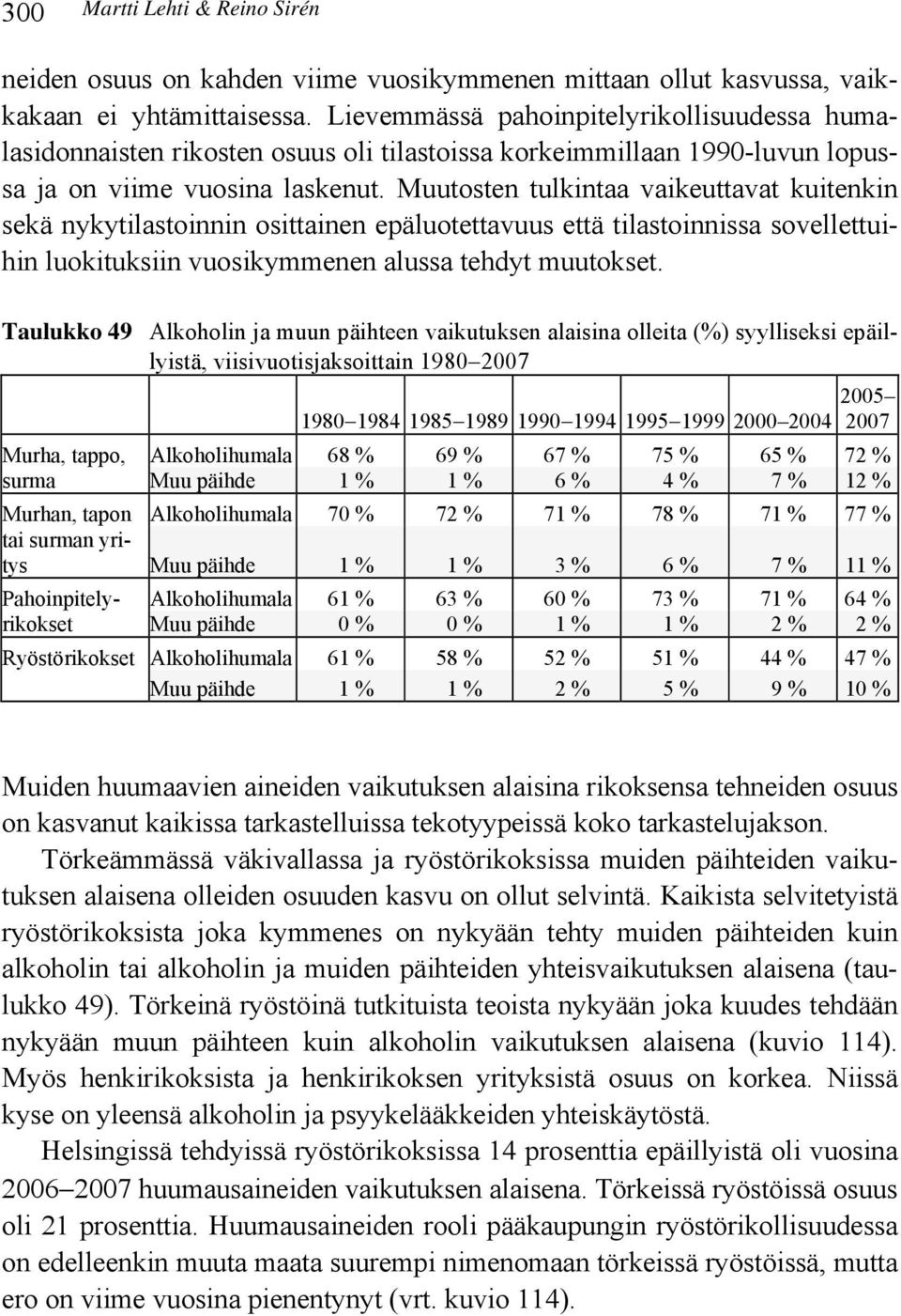 Muutosten tulkintaa vaikeuttavat kuitenkin sekä nykytilastoinnin osittainen epäluotettavuus että tilastoinnissa sovellettuihin luokituksiin vuosikymmenen alussa tehdyt muutokset.