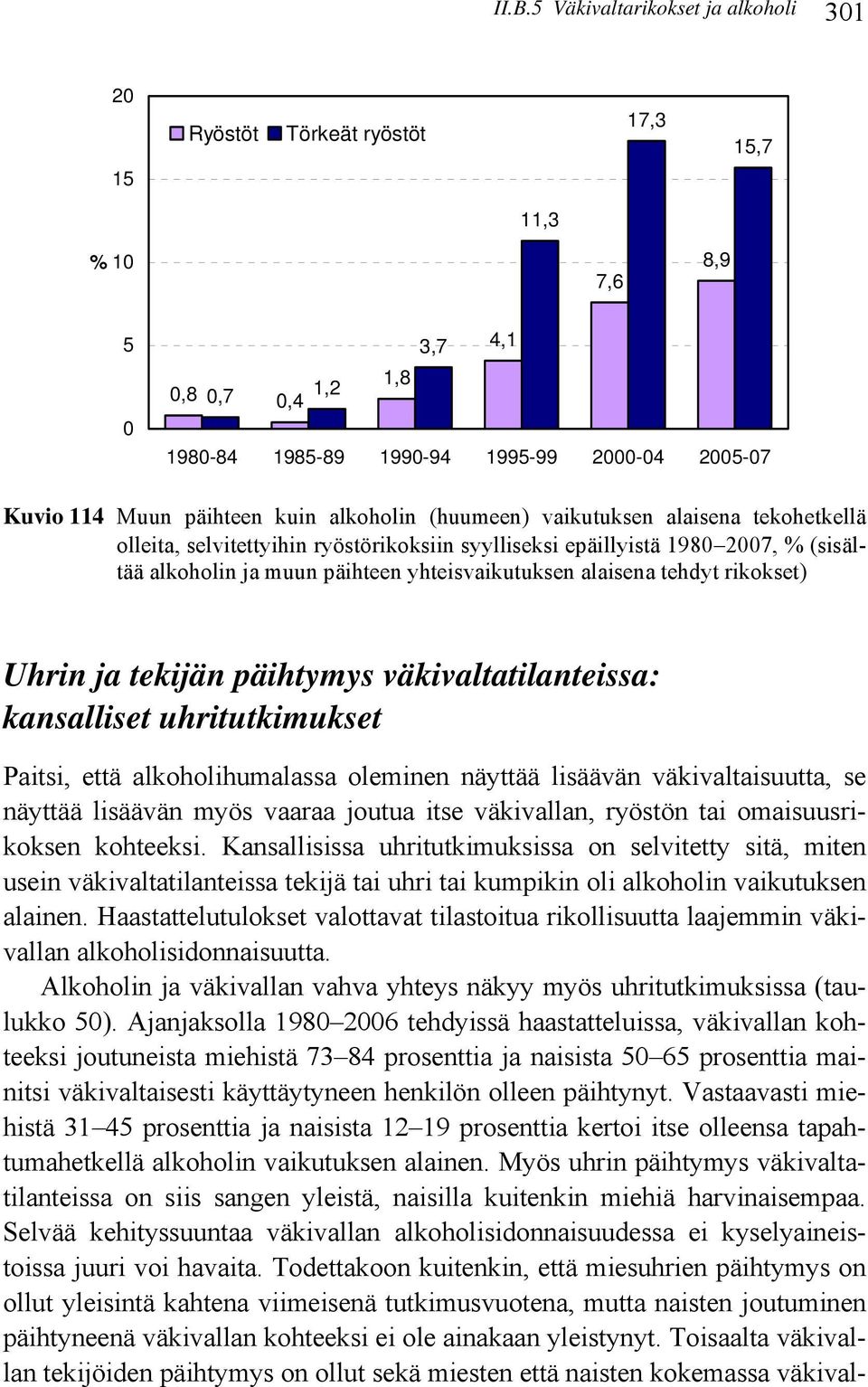 alaisena tehdyt rikokset) Uhrin ja tekijän päihtymys väkivaltatilanteissa: kansalliset uhritutkimukset Paitsi, että alkoholihumalassa oleminen näyttää lisäävän väkivaltaisuutta, se näyttää lisäävän