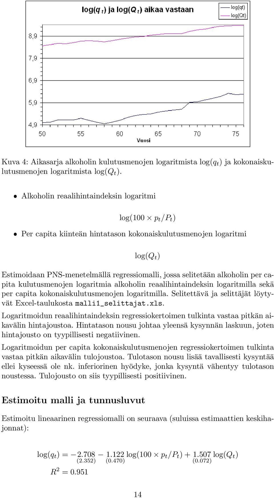 alkoholin per capita kulutusmenojen logaritmia alkoholin reaalihintaindeksin logaritmilla sekä per capita kokonaiskulutusmenojen logaritmilla.