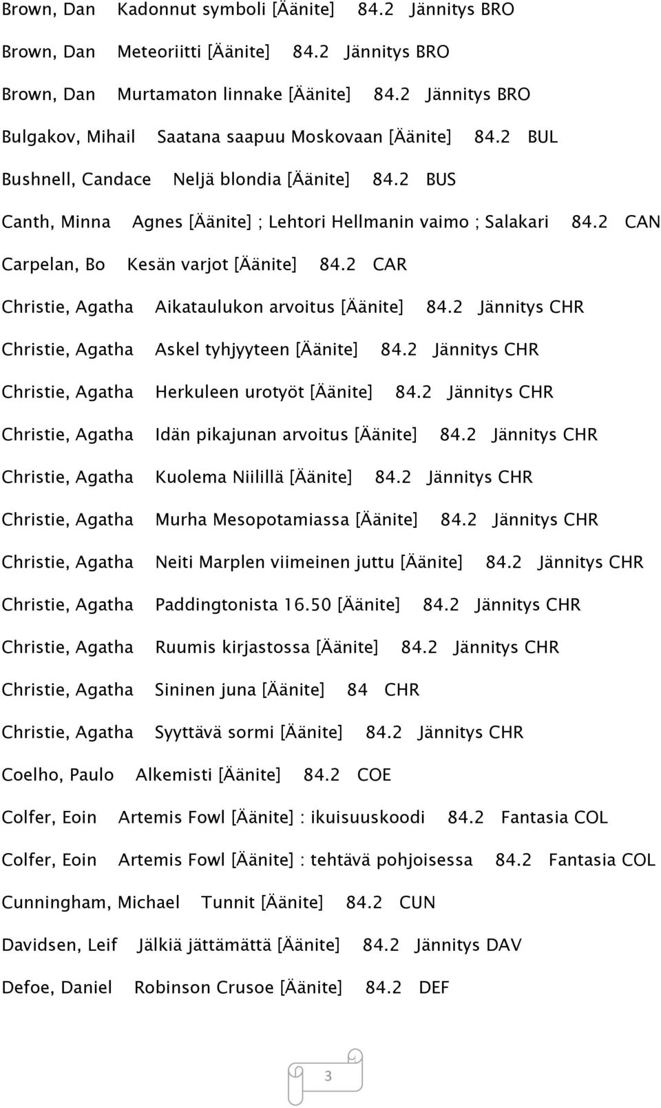 2 CAN Carpelan, Bo Kesän varjot [Äänite] 84.2 CAR Christie, Agatha Aikataulukon arvoitus [Äänite] 84.2 Jännitys CHR Christie, Agatha Askel tyhjyyteen [Äänite] 84.