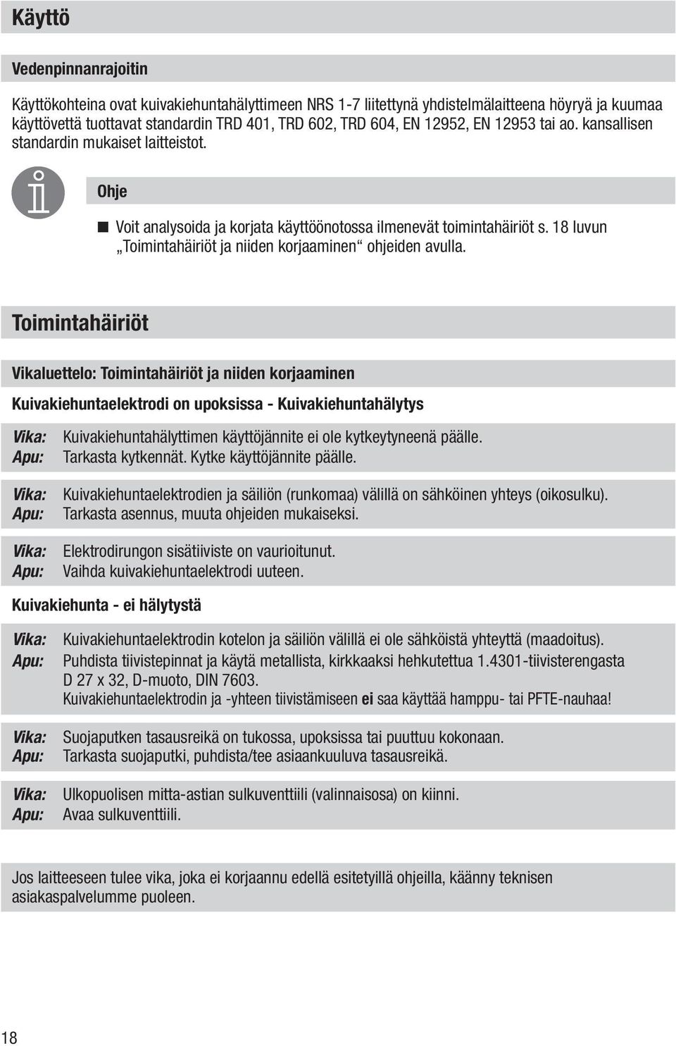 18 luvun Toimintahäiriöt ja niiden korjaaminen ohjeiden avulla.