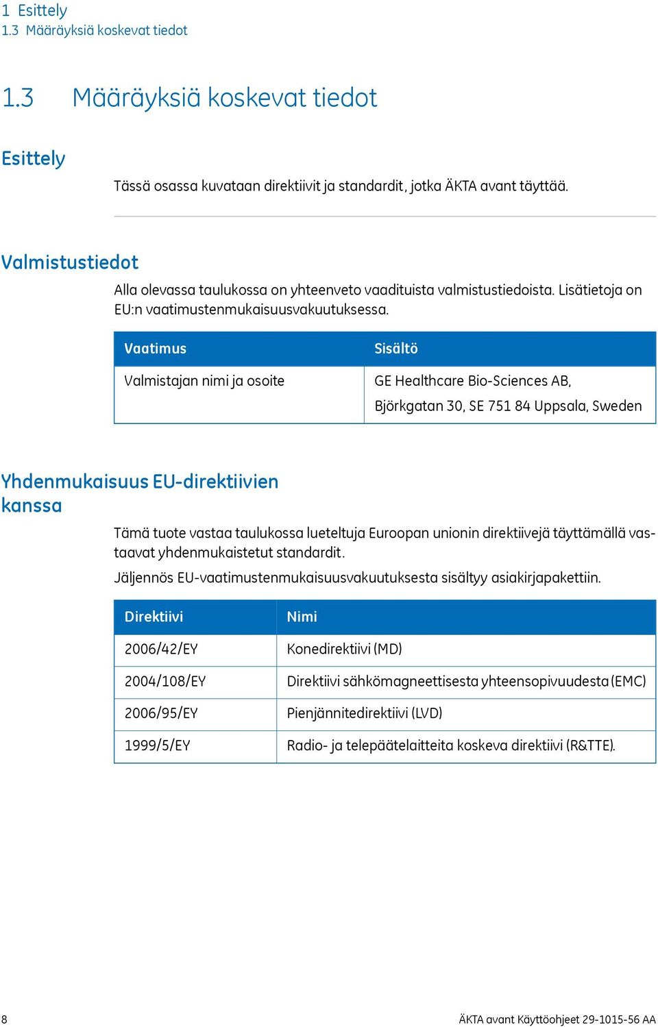 Vaatimus Valmistajan nimi ja osoite Sisältö GE Healthcare Bio-Sciences AB, Björkgatan 30, SE 751 84 Uppsala, Sweden Yhdenmukaisuus EU-direktiivien kanssa Tämä tuote vastaa taulukossa lueteltuja