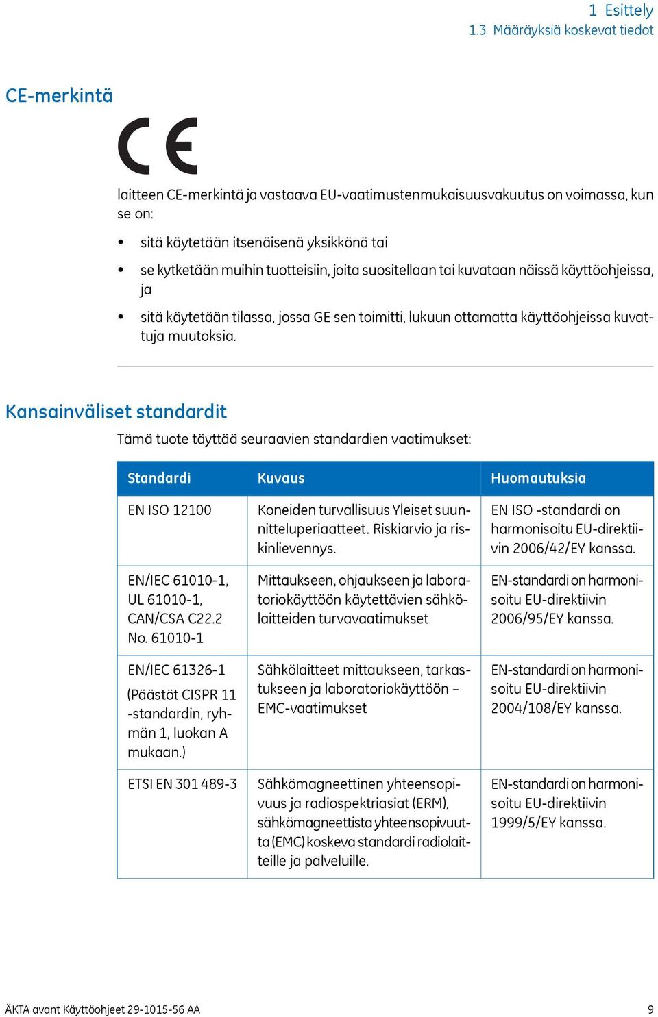tuotteisiin, joita suositellaan tai kuvataan näissä käyttöohjeissa, ja sitä käytetään tilassa, jossa GE sen toimitti, lukuun ottamatta käyttöohjeissa kuvattuja muutoksia.