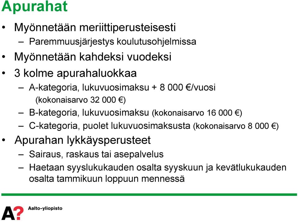 (kokonaisarvo 16 000 ) C-kategoria, puolet lukuvuosimaksusta (kokonaisarvo 8 000 ) Apurahan lykkäysperusteet