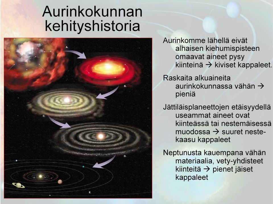 Raskaita alkuaineita aurinkokunnassa vähän à pieniä Jättiläisplaneettojen etäisyydellä useammat