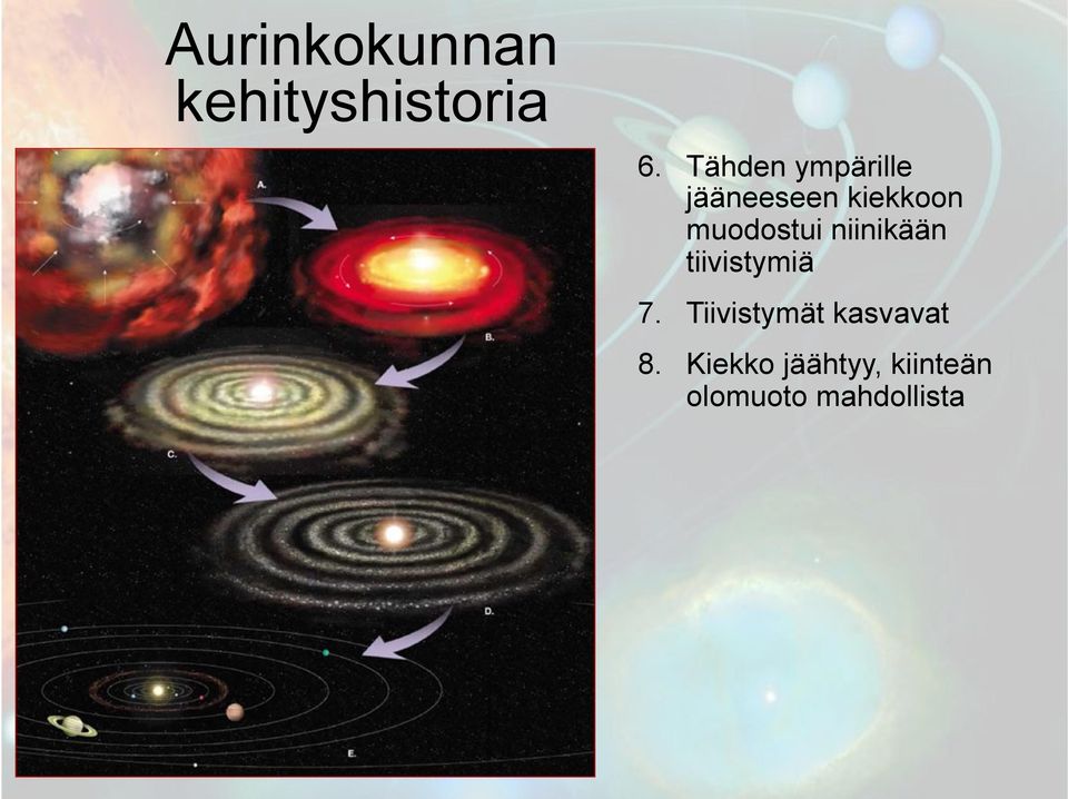 muodostui niinikään tiivistymiä 7.