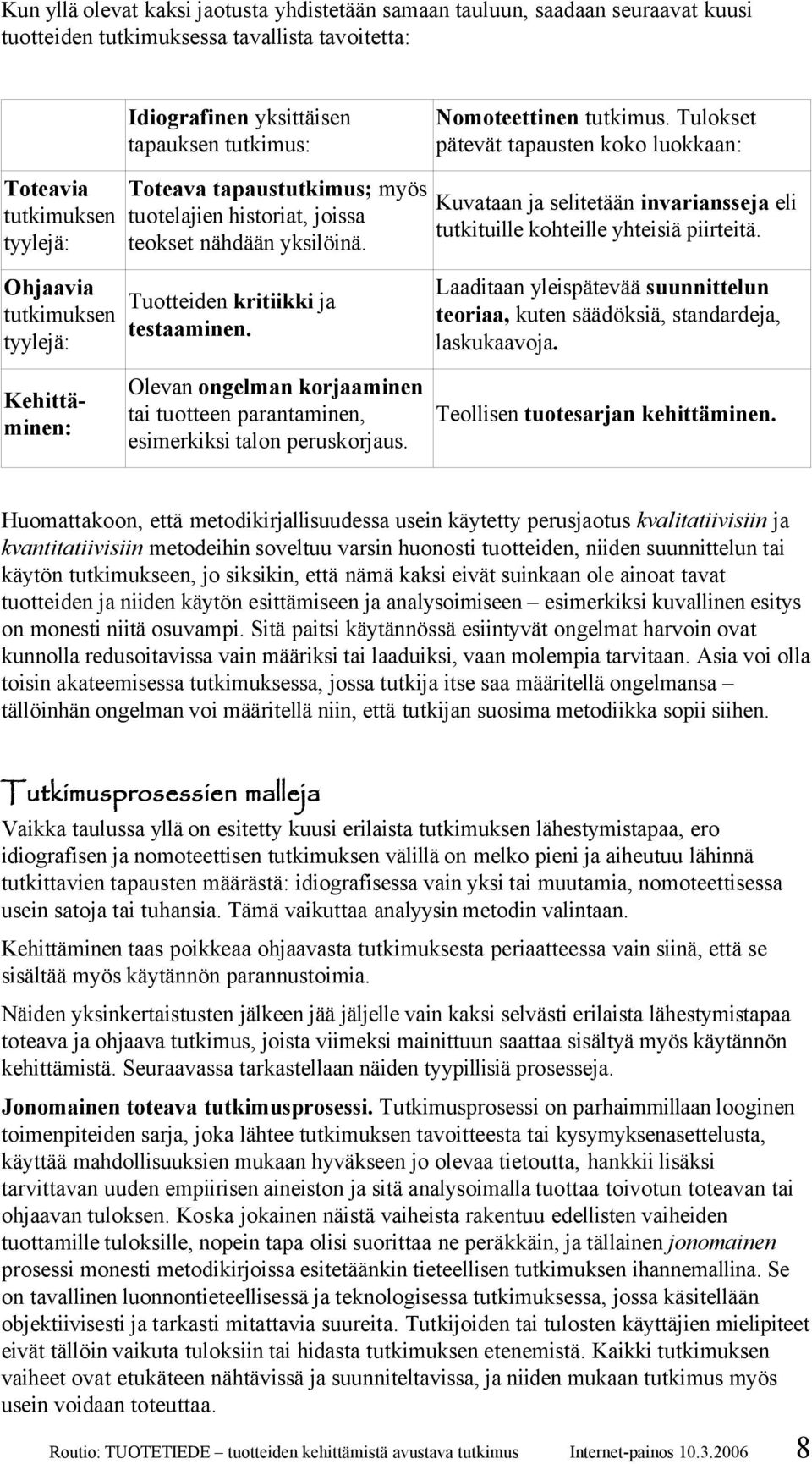 piirteitä. tyylejä: teokset nähdään yksilöinä. Ohjaavia Tuotteiden kritiikki ja tutkimuksen testaaminen.