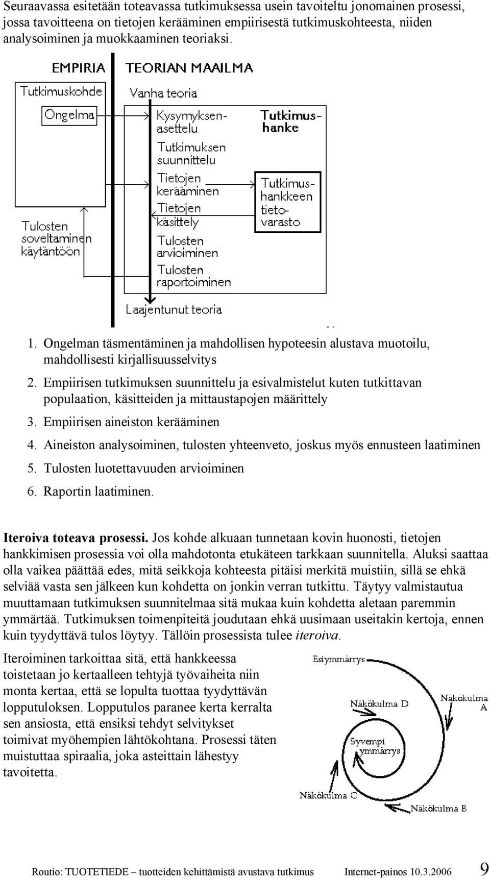 Empiirisen tutkimuksen suunnittelu ja esivalmistelut kuten tutkittavan populaation, käsitteiden ja mittaustapojen määrittely 3. Empiirisen aineiston kerääminen 4.