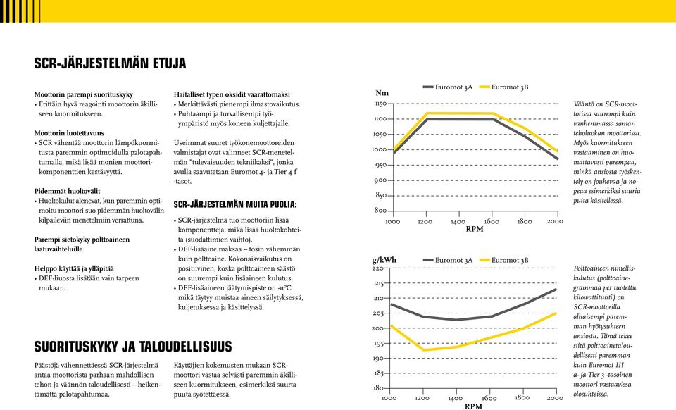 Pidemmät huoltovälit Huoltokulut alenevat, kun paremmin optimoitu moottori suo pidemmän huoltovälin kilpaileviin menetelmiin verrattuna.