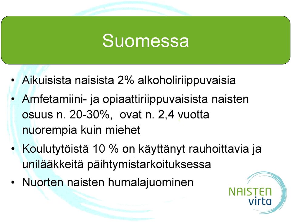 2,4 vuotta nuorempia kuin miehet Koulutytöistä 10 % on käyttänyt