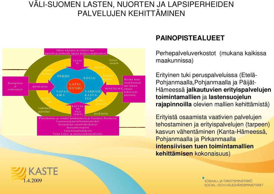 perhetyö vammaispalvelut lastensuo je lu VARHAIS- KASVA- TUS perhekeskus MENETELMÄ Pilottikunnat ja -seudut Satakunnassa ja Varsinais-Suomessa Lastensuojelun kehittämisyksiköt Sosiaalialan