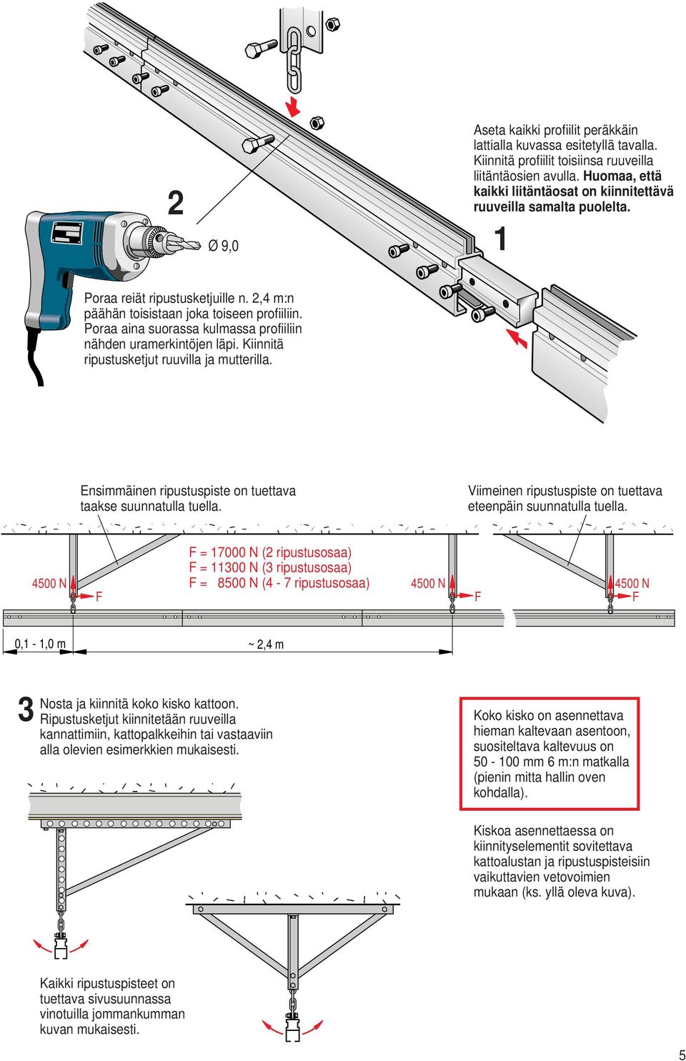 Poraa aina suorassa kulmassa profiiliin nähden uramerkintöjen läpi. Kiinnitä ripustusketjut ruuvilla ja mutterilla.,,,,,,,, 4500 N Ensimmäinen ripustuspiste on tuettava taakse suunnatulla tuella.