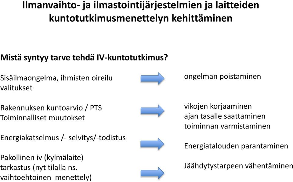 Energiakatselmus /- selvitys/-todistus Pakollinen iv (kylmälaite) tarkastus (nyt tilalla ns.