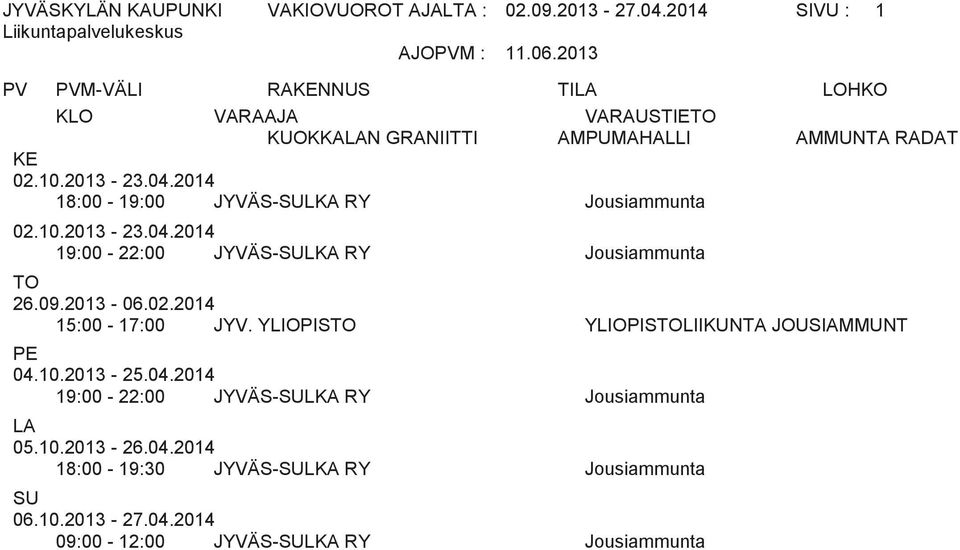 2013-06.02.2014 15:00-17:00 JYV. YLIOPISTO YLIOPISTOLIIKUNTA JOUSIAMMUNT PE 04.10.2013-25.04.2014 19:00-22:00 JYVÄS-SULKA RY Jousiammunta LA 05.
