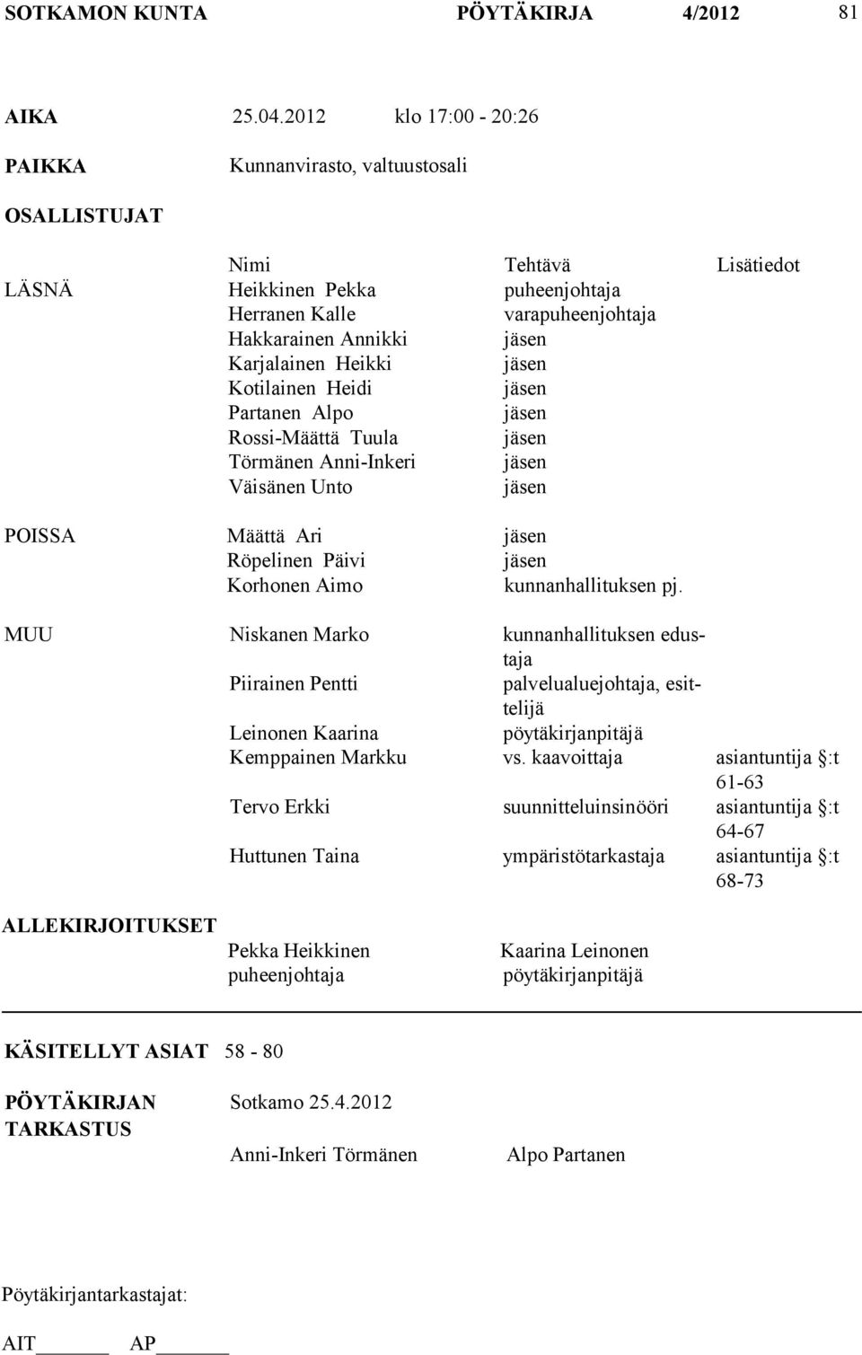 Karjalainen Heikki jäsen Kotilainen Heidi jäsen Partanen Alpo jäsen Rossi-Määttä Tuula jäsen Törmänen Anni-Inkeri jäsen Väisänen Unto jäsen POISSA Määttä Ari jäsen Röpelinen Päivi jäsen Korhonen Aimo