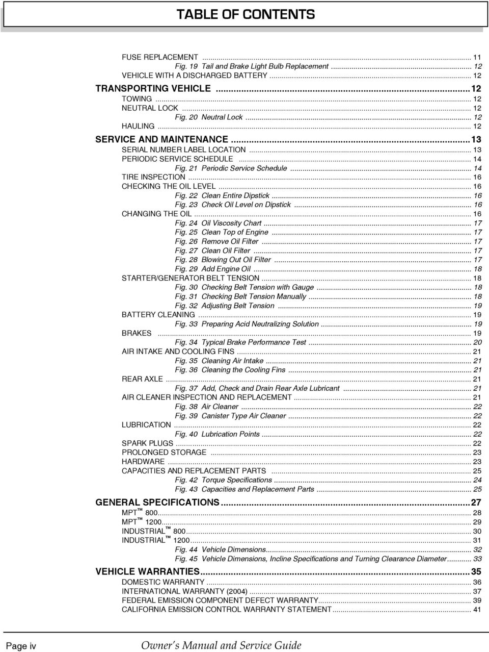 .. 16 CHECKING THE OIL LEVEL... 16 Fig. 22 Clean Entire Dipstick... 16 Fig. 23 Check Oil Level on Dipstick... 16 CHANGING THE OIL... 16 Fig. 24 Oil Viscosity Chart... 17 Fig. 25 Clean Top of Engine.