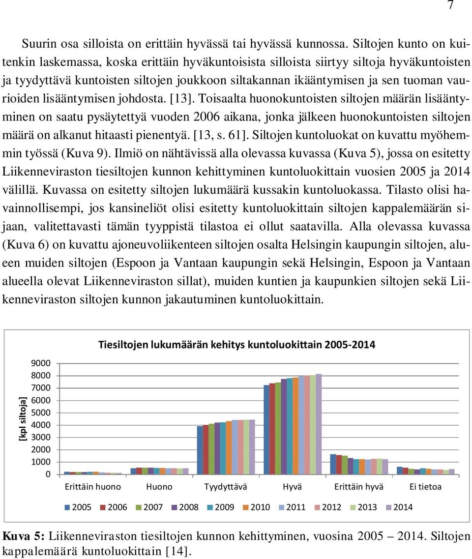 vaurioiden lisääntymisen johdosta. [13].