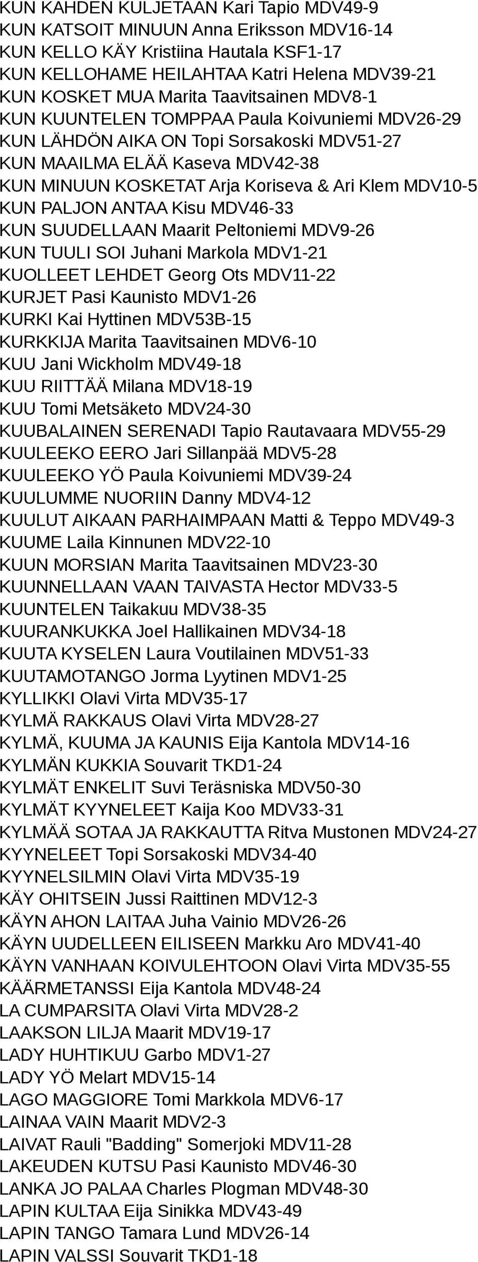 KUN PALJON ANTAA Kisu MDV46-33 KUN SUUDELLAAN Maarit Peltoniemi MDV9-26 KUN TUULI SOI Juhani Markola MDV1-21 KUOLLEET LEHDET Georg Ots MDV11-22 KURJET Pasi Kaunisto MDV1-26 KURKI Kai Hyttinen