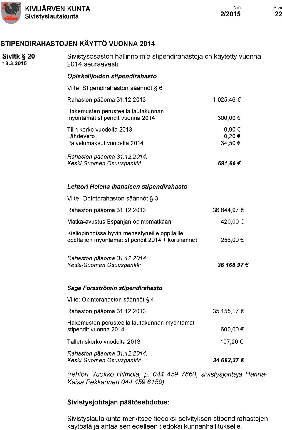 2013 1 025,46 Hakemusten perusteella lautakunnan myöntämät stipendit vuonna 2014 300,00 Tilin korko vuodelta 2013 0,90 Lähdevero 0,20 Palvelumaksut vuodelta 2014 34,50 Rahaston pääoma 31.12.