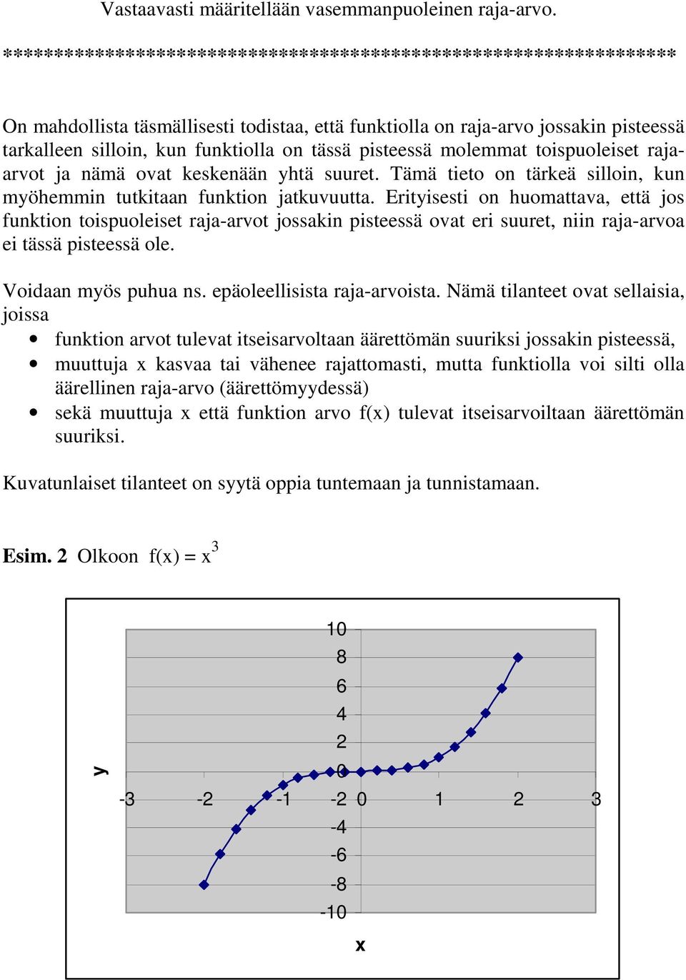 Tämä tieto o tärkeä silloi ku myöhemmi tutkit fuktio jtkuvuutt. Erityisesti o huomttv että jos fuktio toisuoleiset rj-rvot josski isteessä ovt eri suuret ii rj-rvo ei tässä isteessä ole.