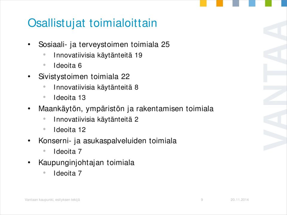 ympäristön ja rakentamisen toimiala Innovatiivisia käytänteitä 2 Ideoita 12 Konserni- ja