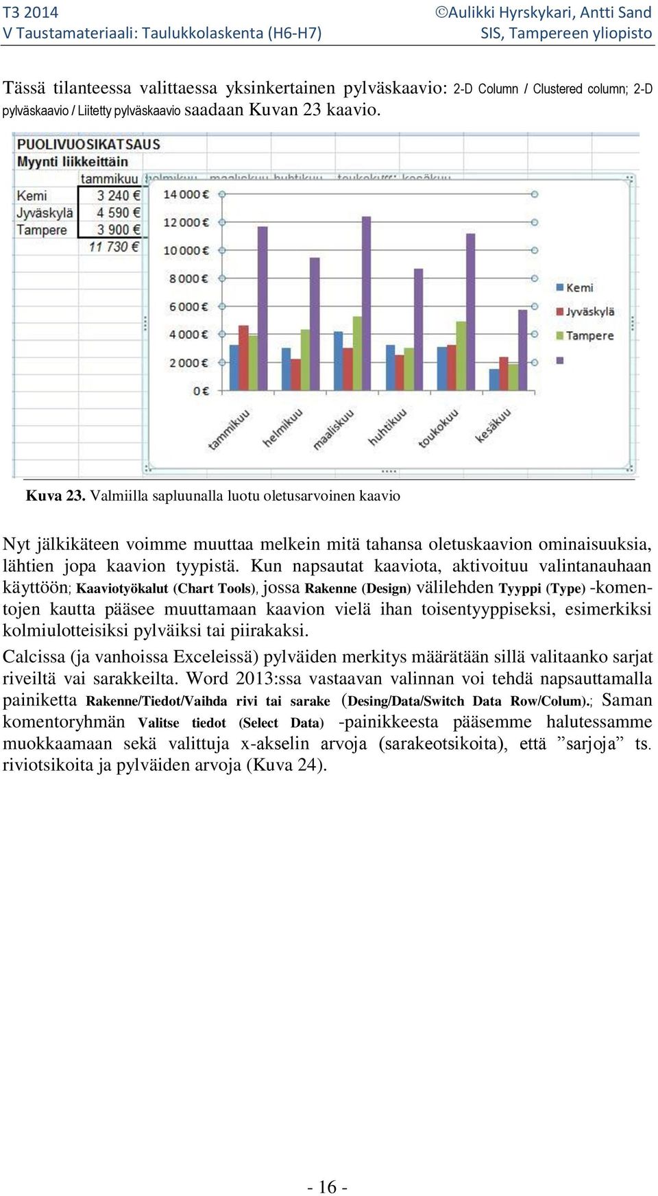 Kun napsautat kaaviota, aktivoituu valintanauhaan käyttöön; Kaaviotyökalut (Chart Tools), jossa Rakenne (Design) välilehden Tyyppi (Type) -komentojen kautta pääsee muuttamaan kaavion vielä ihan