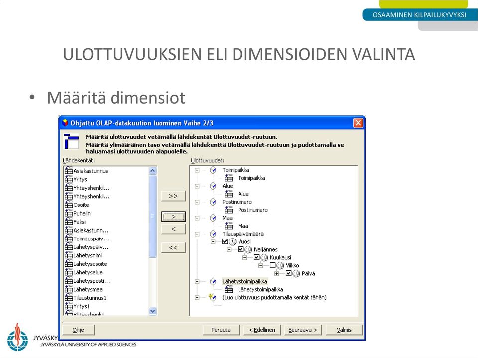 DIMENSIOIDEN