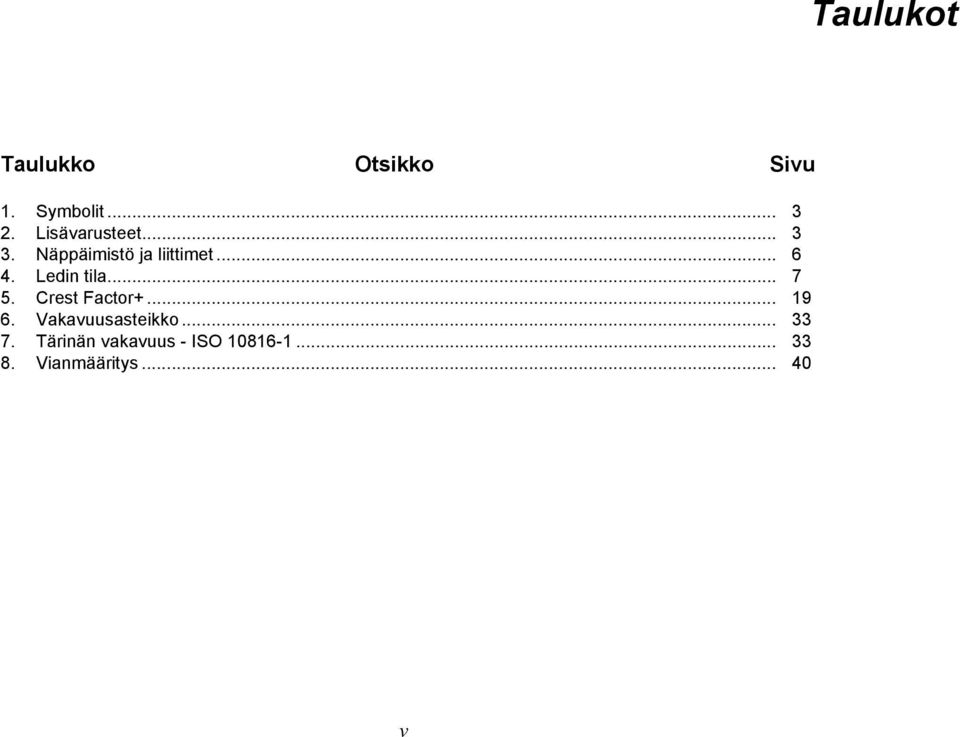 Ledin tila... 7 Crest Factor+... 19 6. Vakavuusasteikko.