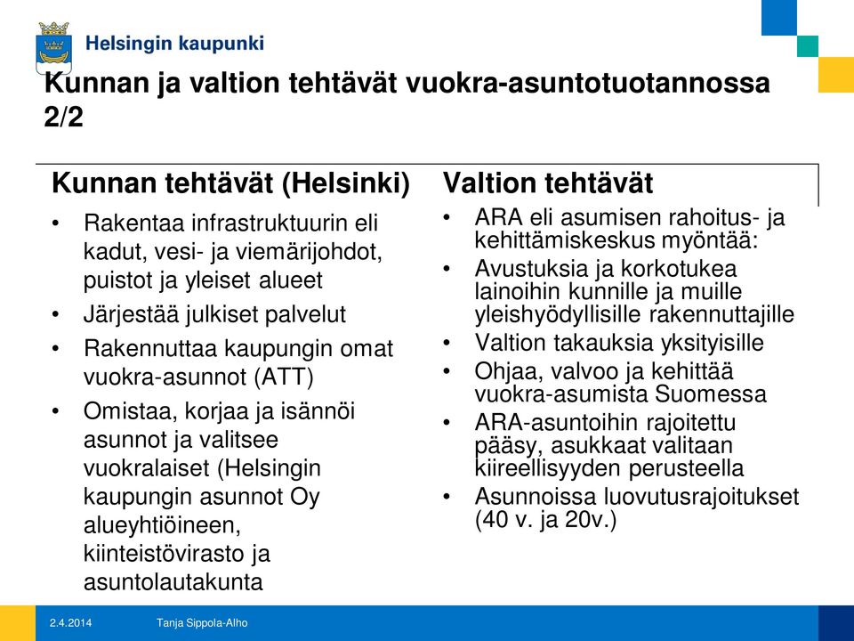 asuntolautakunta Valtion tehtävät ARA eli asumisen rahoitus- ja kehittämiskeskus myöntää: Avustuksia ja korkotukea lainoihin kunnille ja muille yleishyödyllisille rakennuttajille Valtion