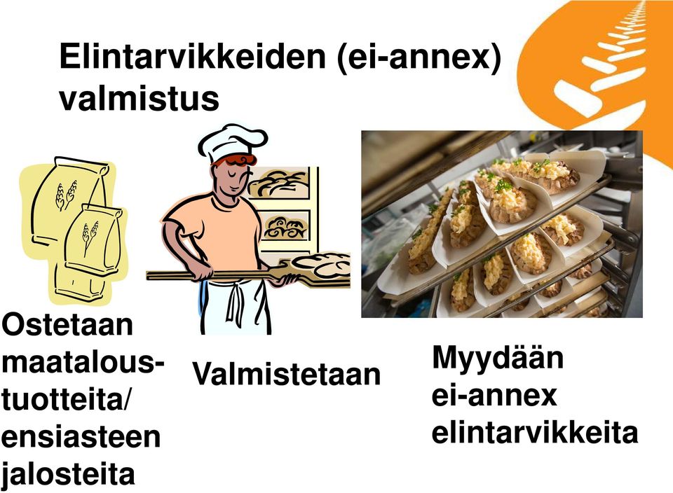 maataloustuotteita/ ensiasteen