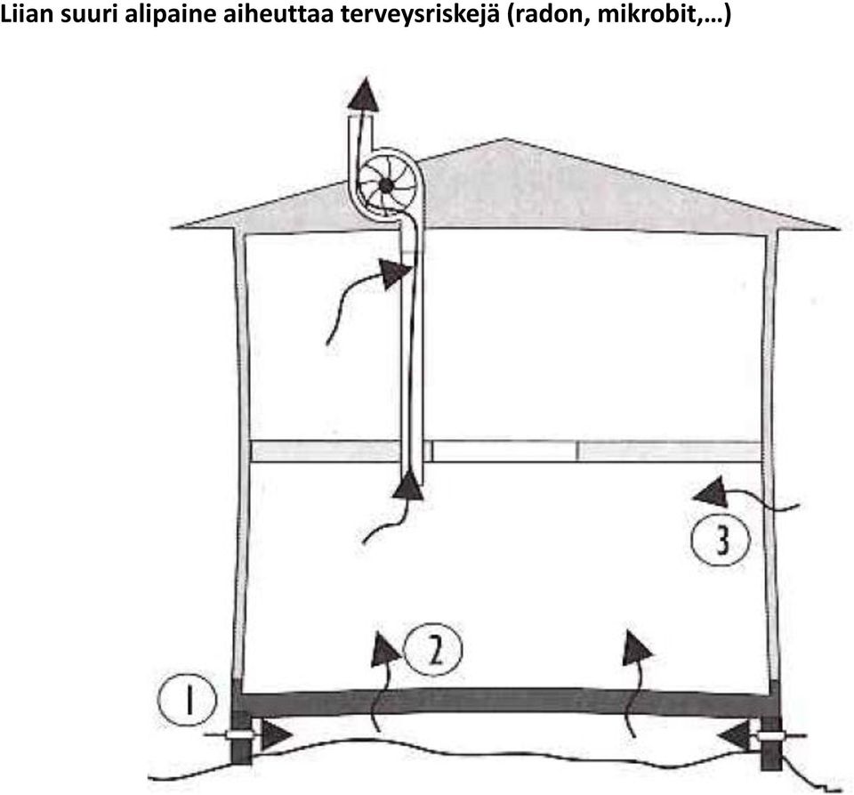 aiheuttaa