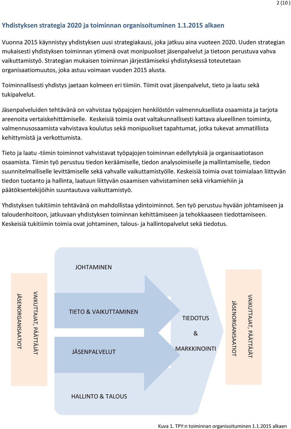 Strategian mukaisen toiminnan järjestämiseksi yhdistyksessä toteutetaan organisaatiomuutos, joka astuu voimaan vuoden 2015 alusta. Toiminnallisesti yhdistys jaetaan kolmeen eri tiimiin.