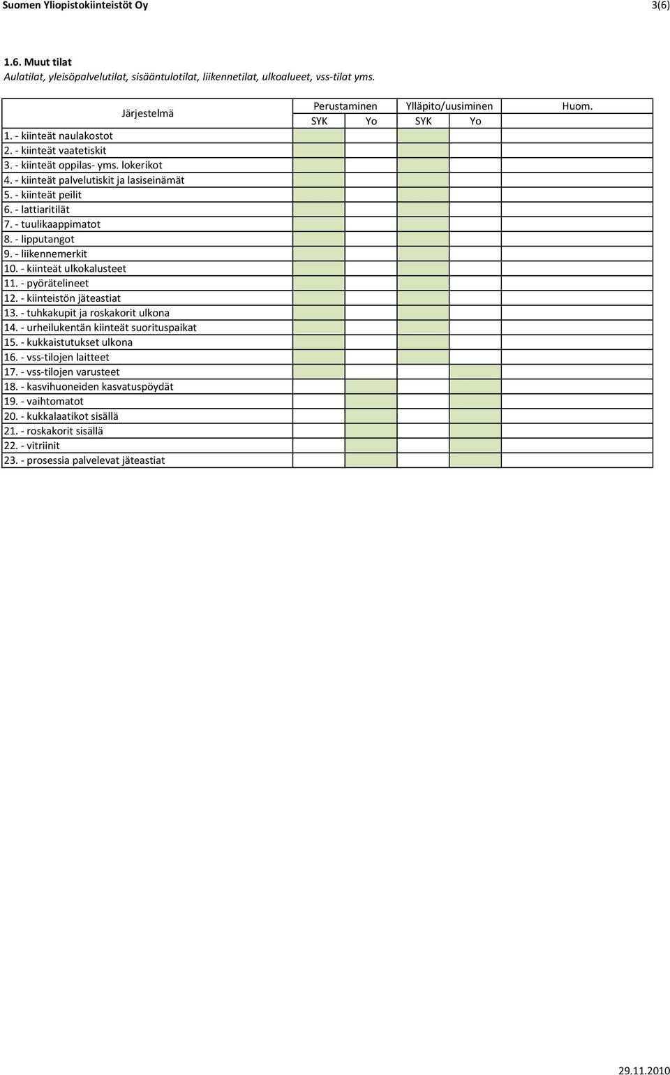 liikennemerkit 10. kiinteät ulkokalusteet 11. pyörätelineet 12. kiinteistön jäteastiat 13. tuhkakupit ja roskakorit ulkona 14. urheilukentän kiinteät suorituspaikat 15.