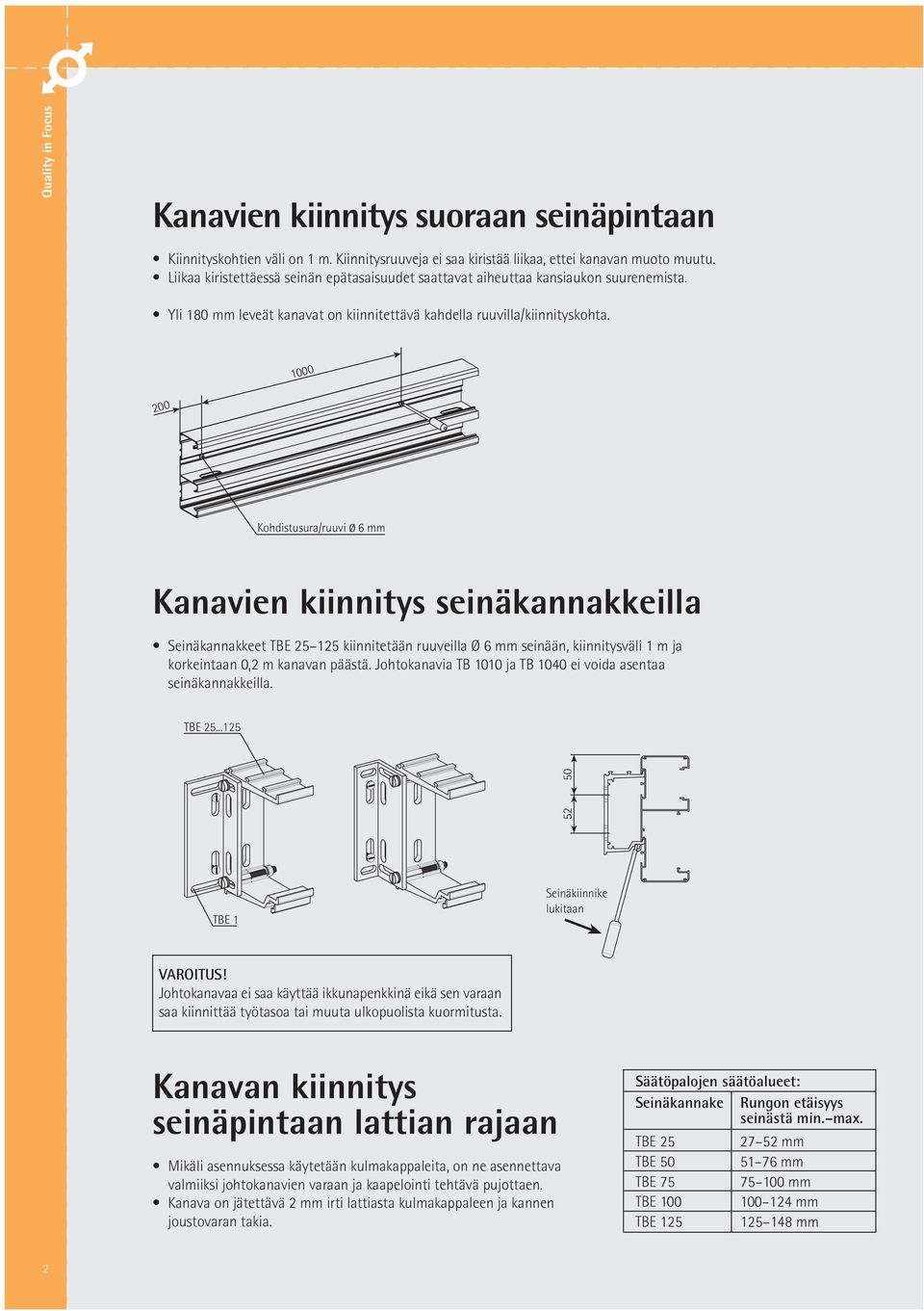 1000 200 Kohdistusura/ruuvi Ø 6 mm Kanavien kiinnitys seinäkannakkeilla Seinäkannakkeet TBE 25 125 kiinnitetään ruuveilla Ø 6 mm seinään, kiinnitysväli 1 m ja korkeintaan 0,2 m kanavan päästä.