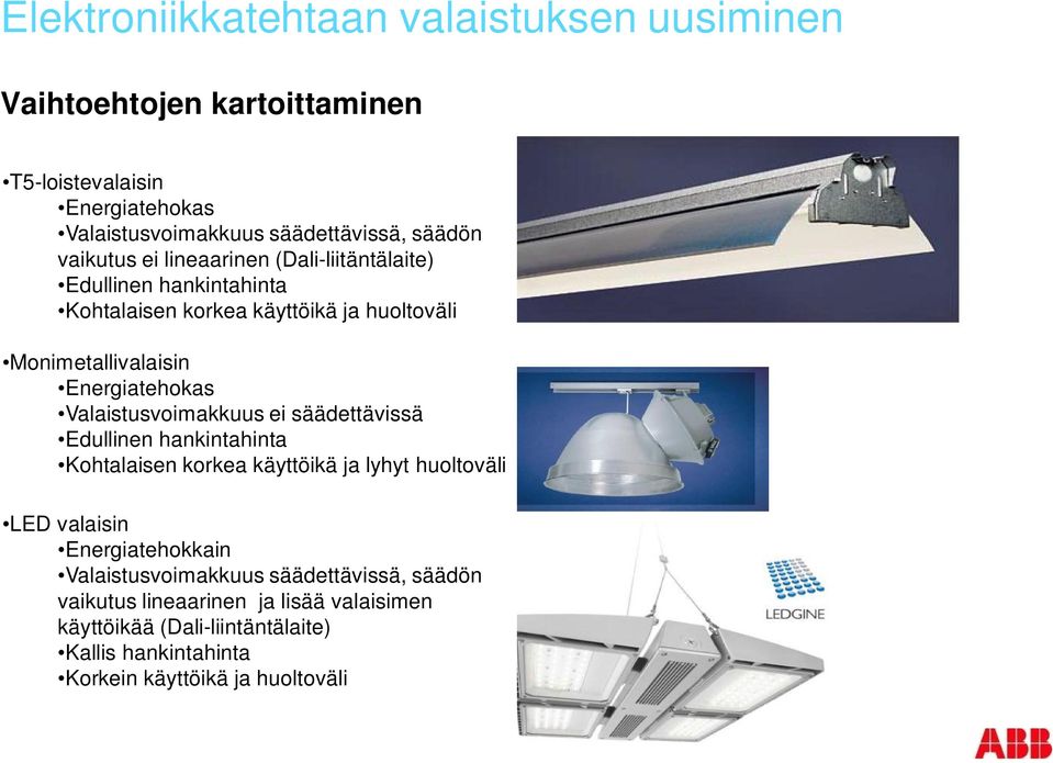 säädettävissä Edullinen hankintahinta Kohtalaisen korkea käyttöikä ja lyhyt huoltoväli LED valaisin Energiatehokkain Valaistusvoimakkuus säädettävissä, säädön