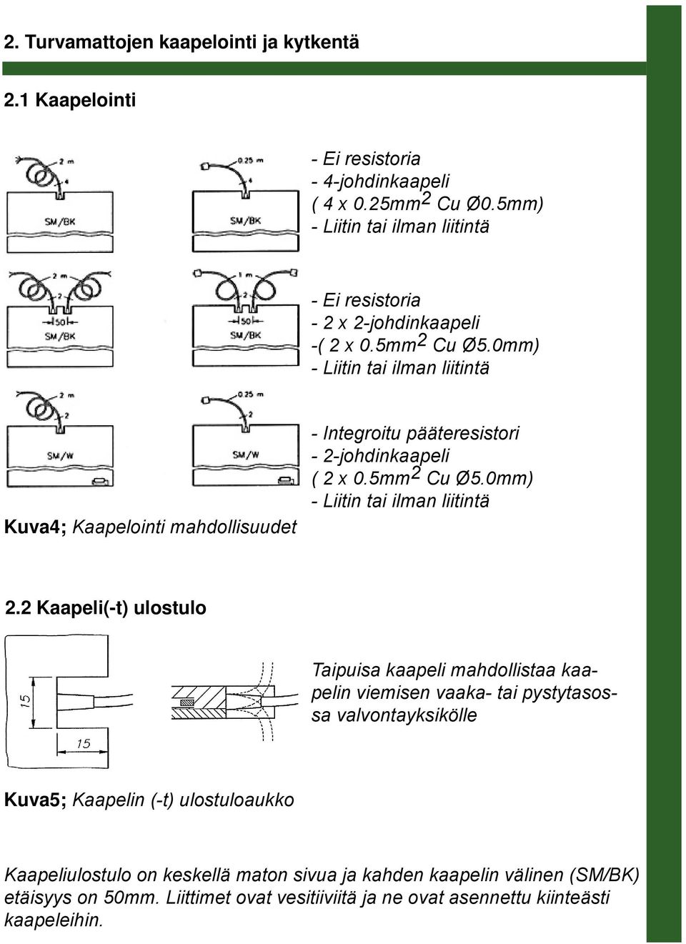 0mm) Liitin tai ilman liitintä Kuva4; Kaapelointi mahdollisuudet Integroitu pääteresistori 2 johdinkaapeli ( 2 x 0.5mm 2 Cu Ø5.0mm) Liitin tai ilman liitintä 2.