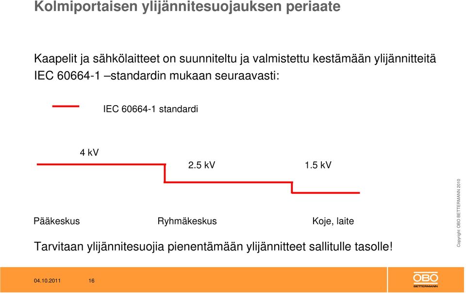 seuraavasti: IEC 60664-1 standardi 4 kv 2.5 kv 1.