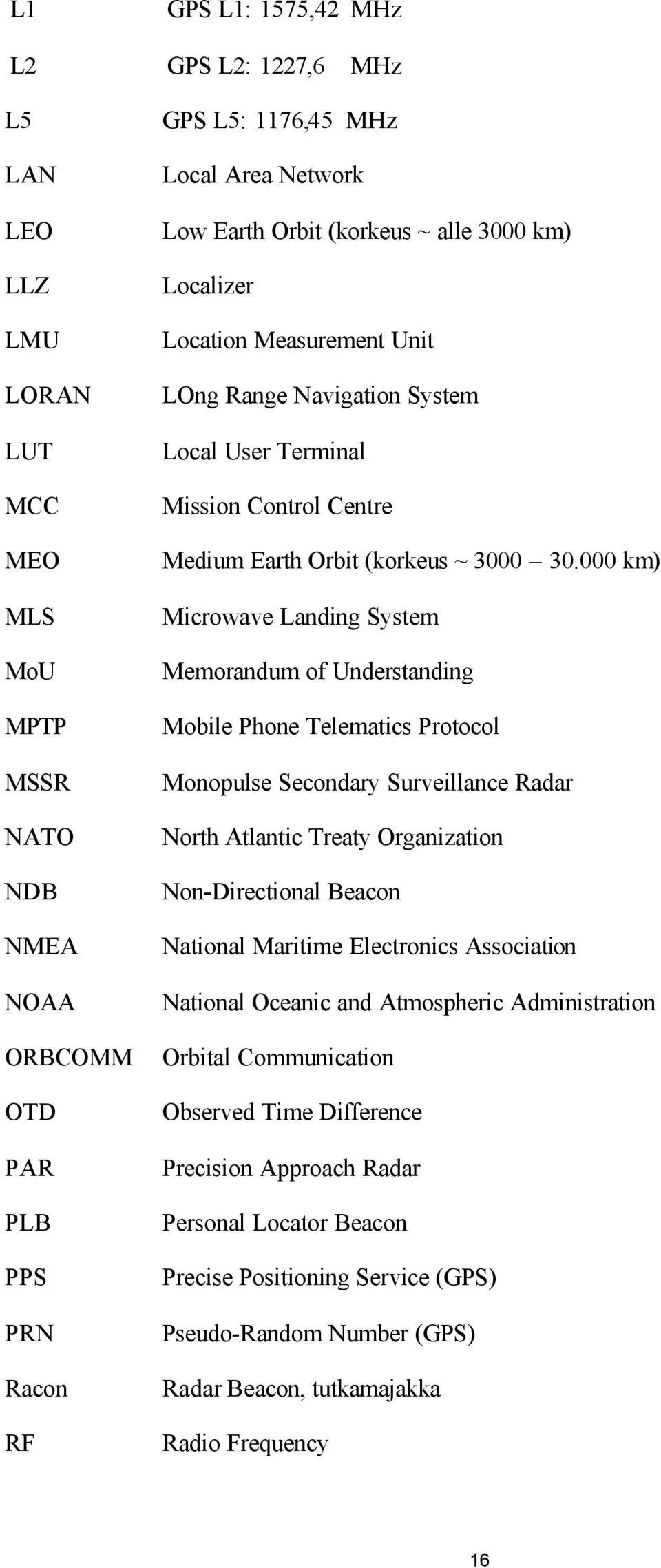 000 km) Microwave Landing System Memorandum of Understanding Mobile Phone Telematics Protocol Monopulse Secondary Surveillance Radar North Atlantic Treaty Organization Non-Directional Beacon National